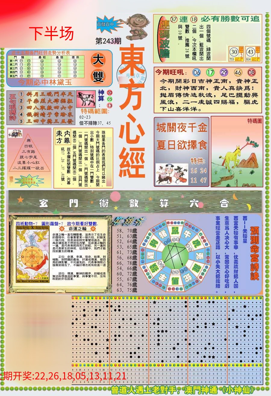 (新版)东方心经A (新版)东方心经A